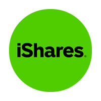 iShares Russell 2000 ETF