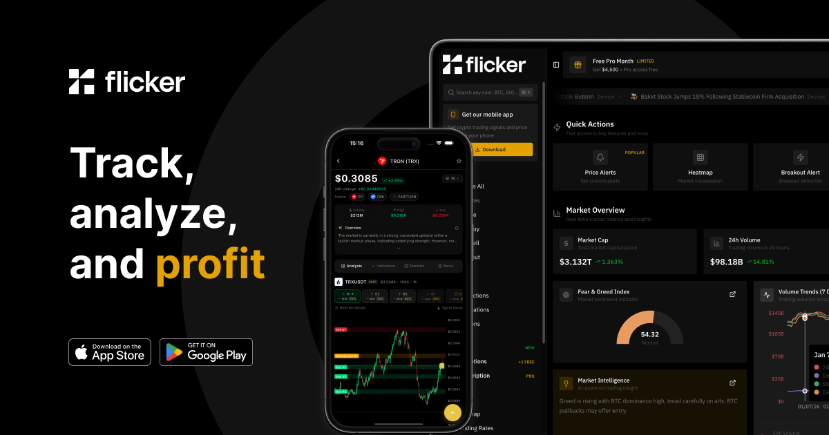 What is Flicker?